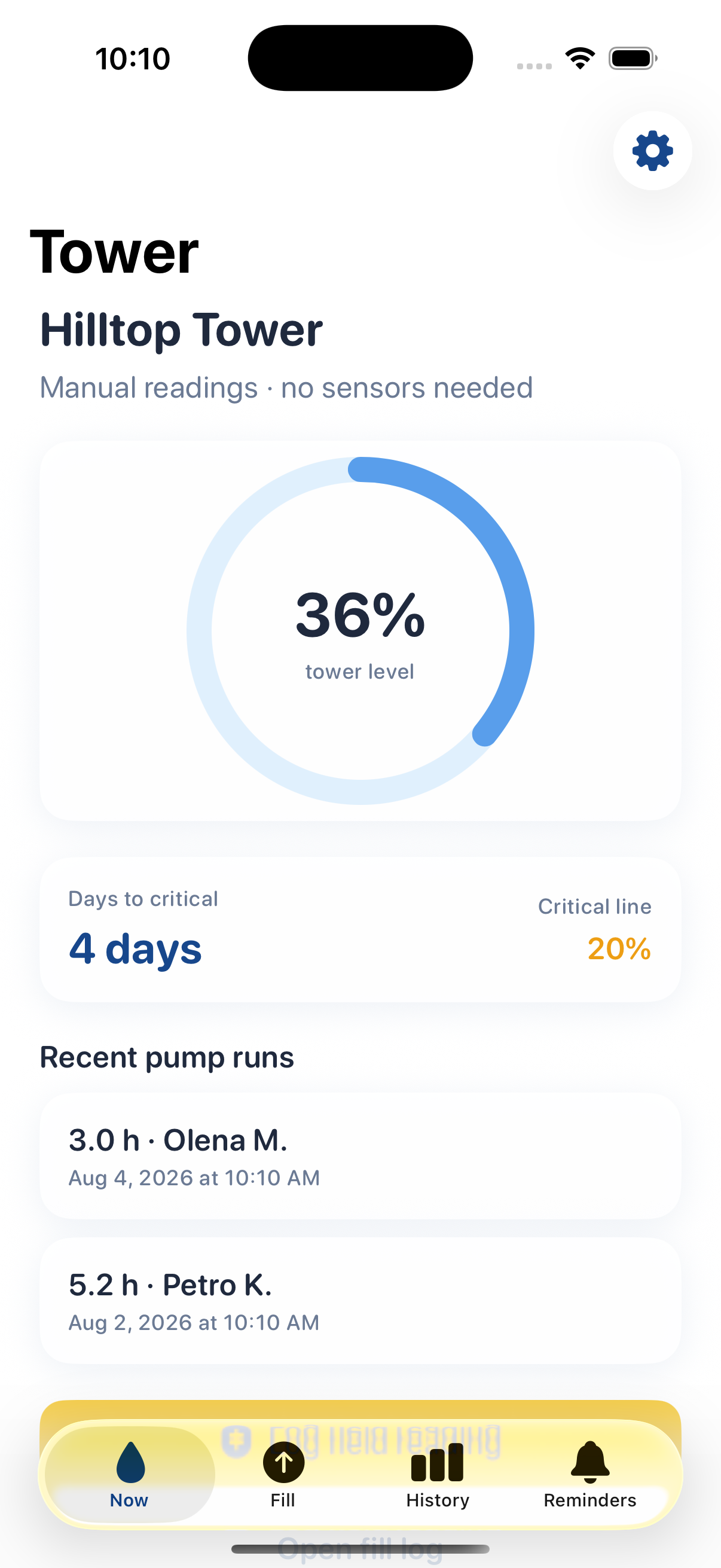 Dry Line tower level and days to critical